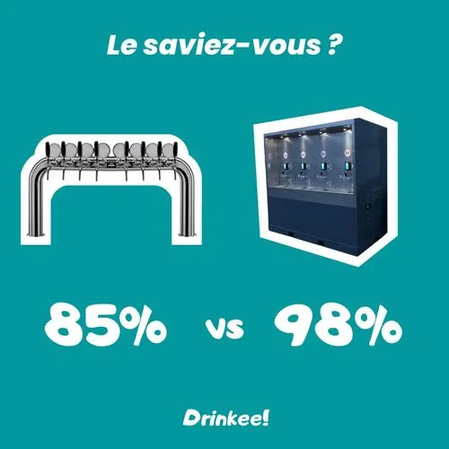 Le saviez-vous ?