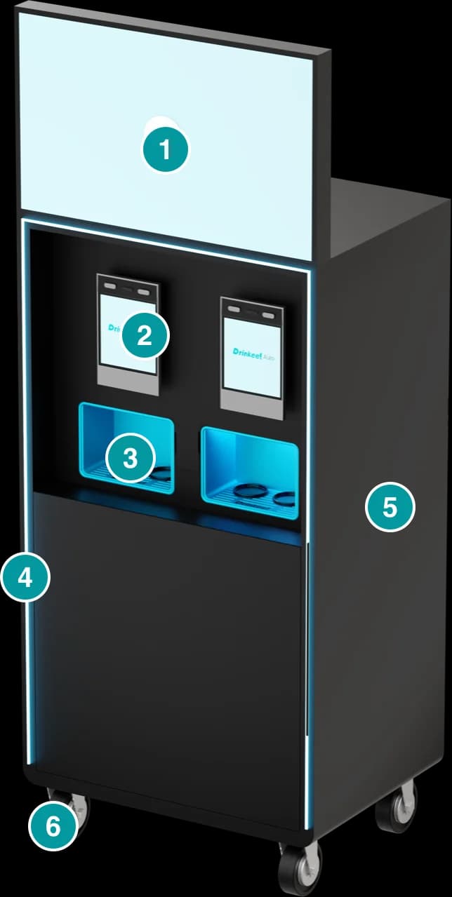Product features